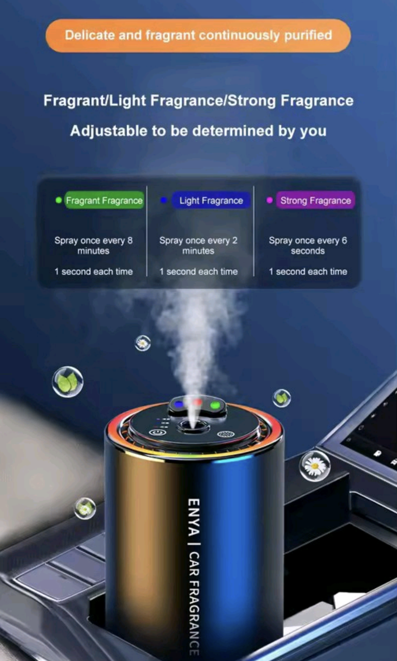 3-Color Starry Sky Top Car Aromatherapy Intelligent Spray Automatic Air Fragrance Sprayer
