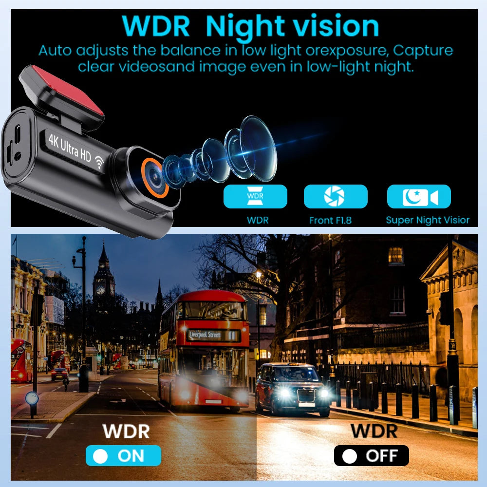 Ultra HD 4K Car Front Dash Cam Mini