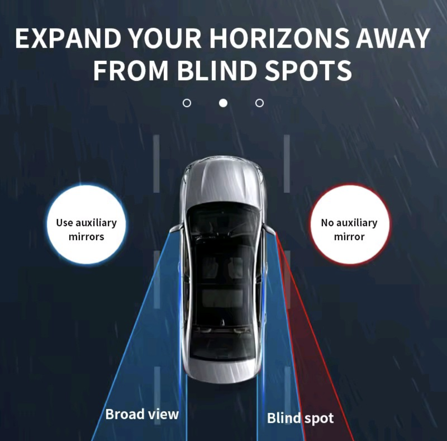 Carbon Fiber Textured Car Rearview Mirrors All-in-One Rain Eyebrow
